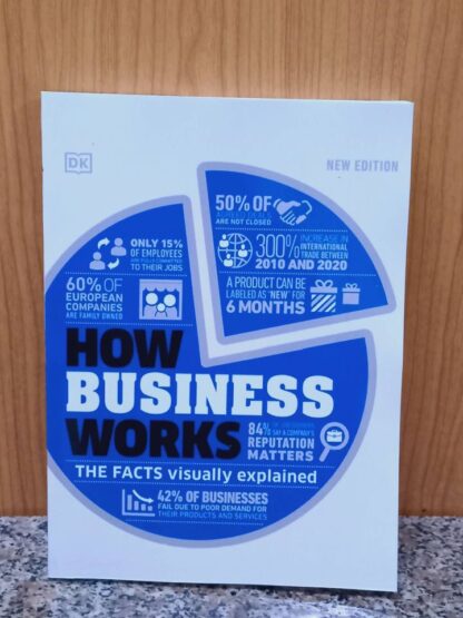 DK How business works Color A4 Size