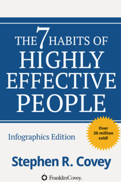 The 7 habbits of highly effective people: Infographics Edition
