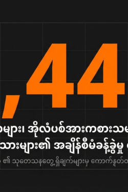 15 Secrets Successful People Know About Time Management Slide